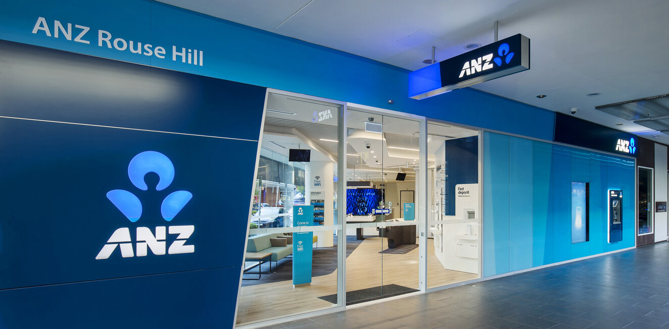 ANZ Credit Cards: Your Financial Companion